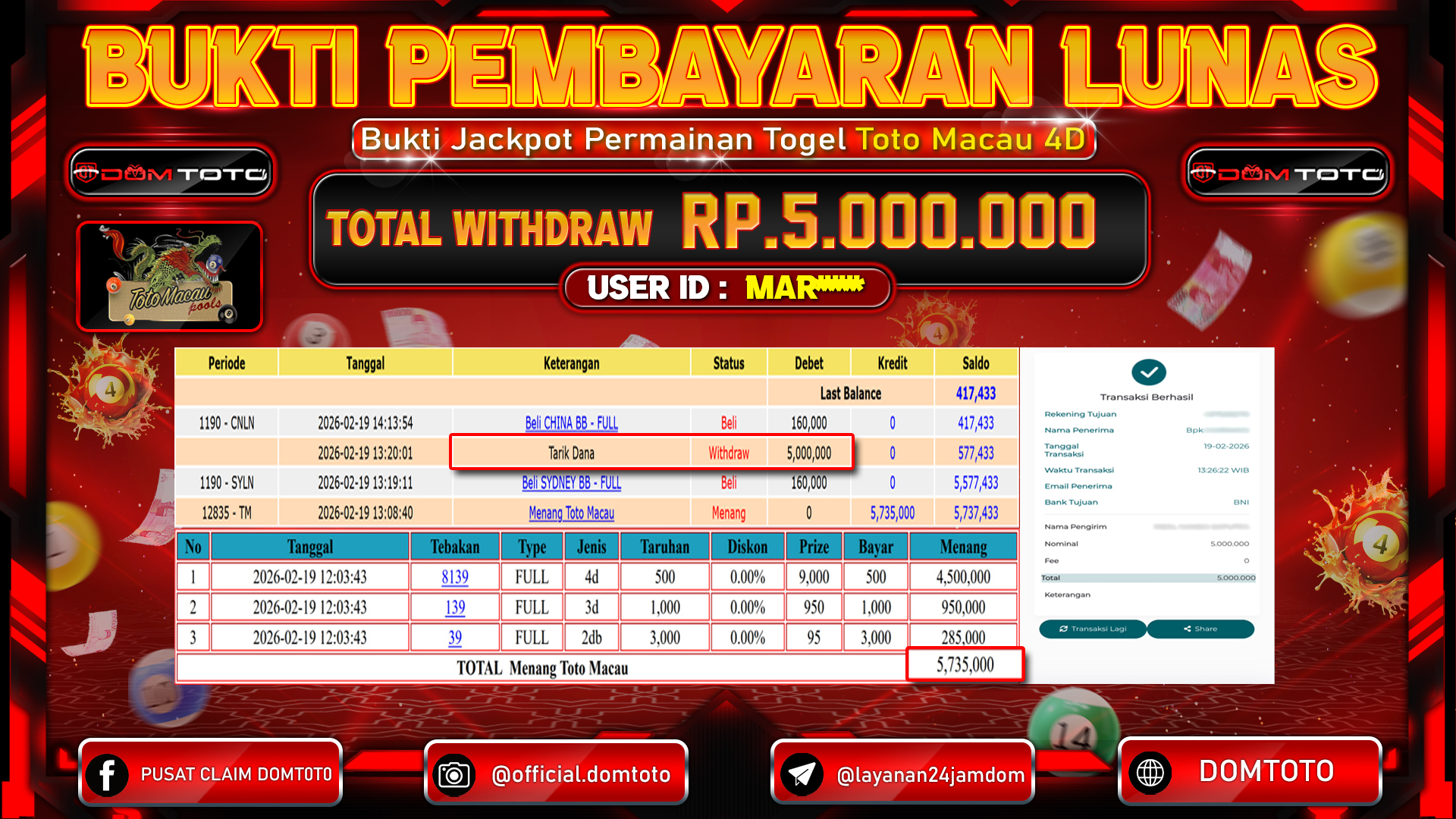 JACKPOT TOGEL TOTOMACAU 4D 19 FEBRUARI 2026